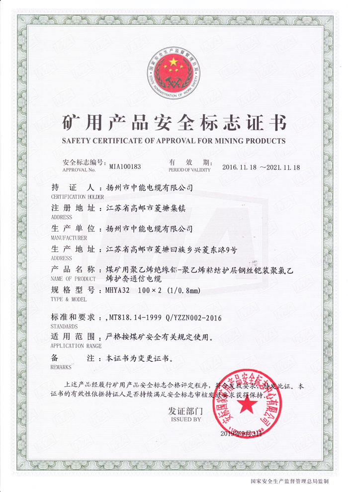 礦用產(chǎn)品安全標志證書MHYA32-(100)X2X0.8